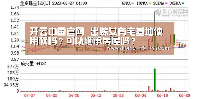 开云官网